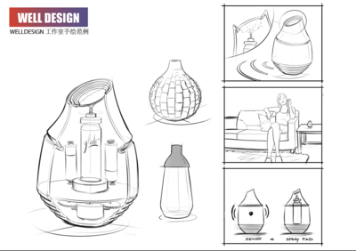工業設計手繪與網站建設 WellDesignStudio的創新融合